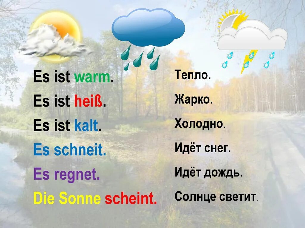 Погода есть слово. Погода на немецком языке. Слова о погоде на немецком. Фразы о погоде на немецком. Снег тепло дождь.