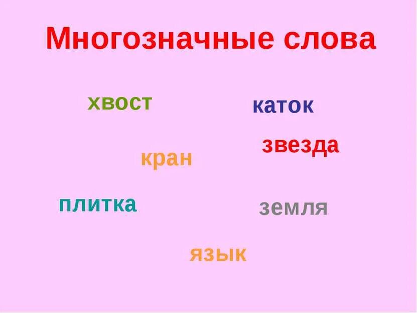 Запиши три многозначных слова. Многозначные слова примеры. Многозначные слова примеры в русском языке. Многозначные слова 2 класс русский язык примеры. Римеры многозначных слов.