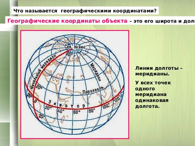 Координаты пекин 5 класс. Линии широты и долготы. Широта и долгота. Географические координаты 5 класс география. Карта с географическими координатами.