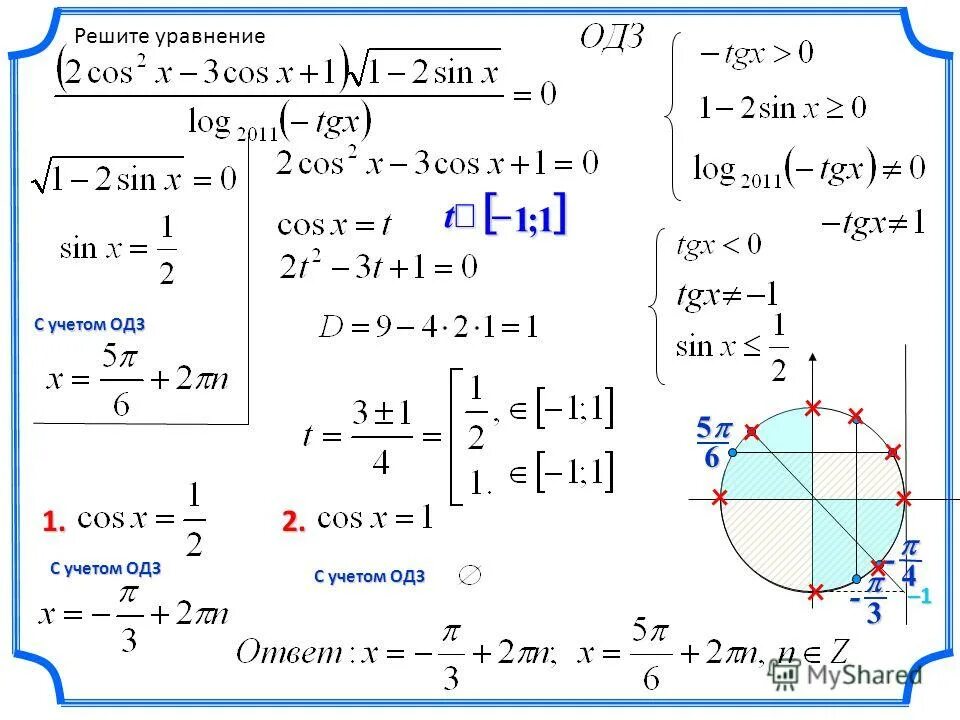 ОДЗ модуля. Сравнение обеих частей ОДЗ. Как решить уравнение 32-16:n=30. Решить уравнение 32 х 1