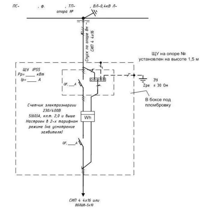 Однолинейная схема электроснабжения 0.4 кв. Однолинейная электрическая схема бытовки. Схема подключения щитка учета электричества. Схема подключения щита учета электроэнергии 220в. Типовая электрическая схема