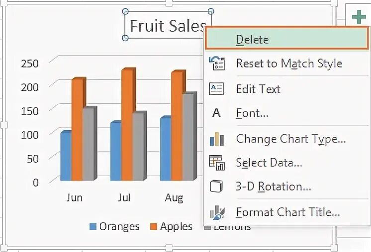 Charts add. Как поменять в гистограмме оси местами. Можно ли изменить в диаграмме шрифт текста.