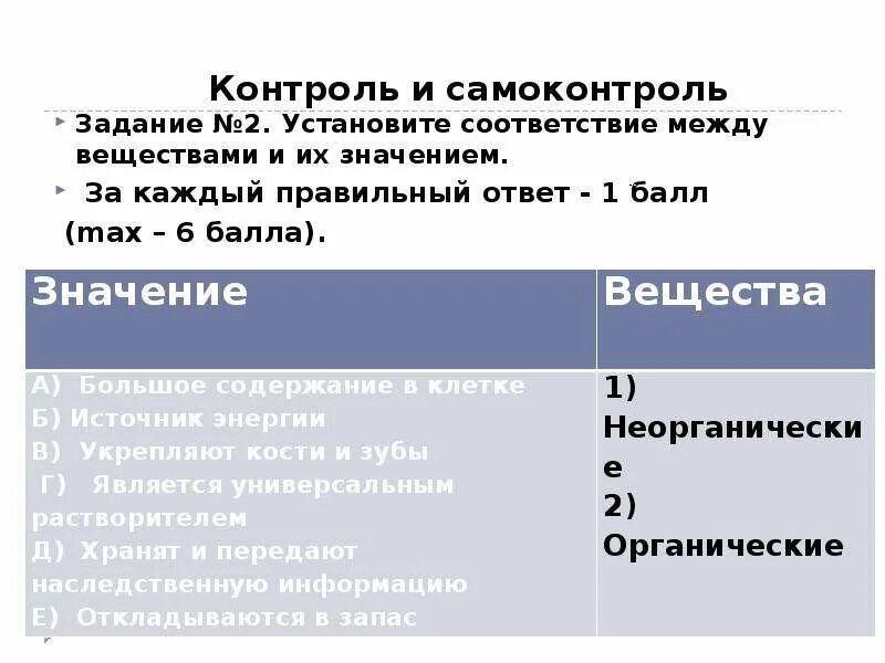 Установите соответствие между веществами и их значением. Установи соответствие между веществами и их характеристиками. Задание 43 установите соответствие между химия. Установите соответствие 0.5 баллов за каждый правильный ответ элемент. Установите соответствие природа вещества