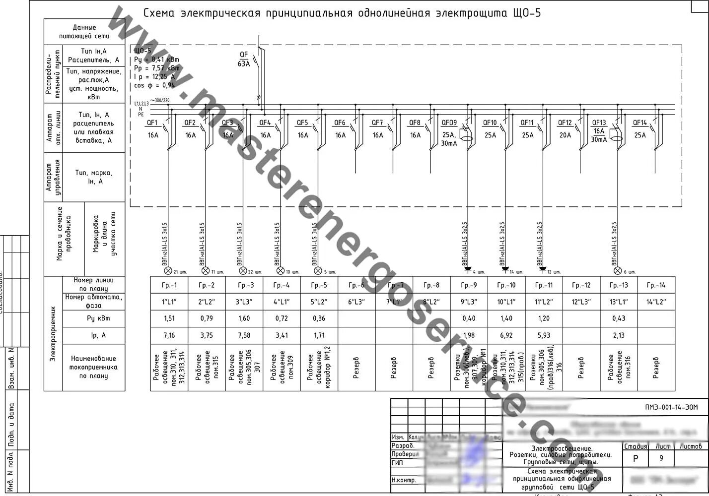 Схема электрическая принципиальная однолинейная. Схема принципиальная однолинейная для насосов. Однолинейная схема кабель 4х50. Однолинейные схемы подключения электрощитов.