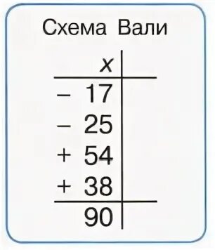 54 получается