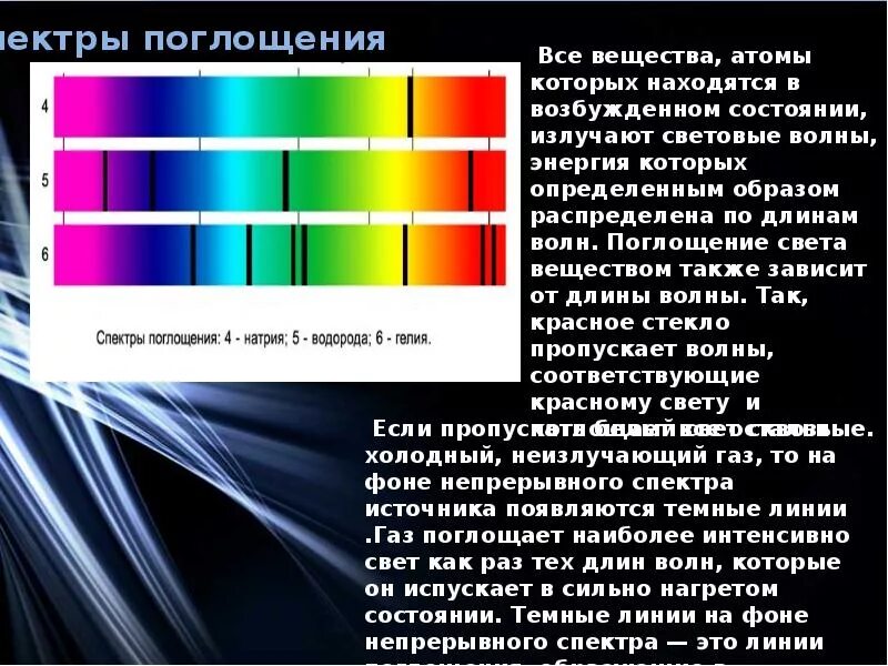 Дисперсия света виды спектров. Дисперсия света поглощение света. Дисперсия света. Спектры. Виды спектров.. Цвета линии спектра.