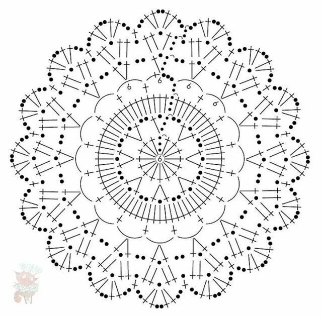 Luty Artes Crochet: Descanço de copos Вязаные крючком подставки под чашки, Связа