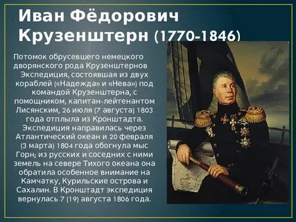 Биография ивана федоровича