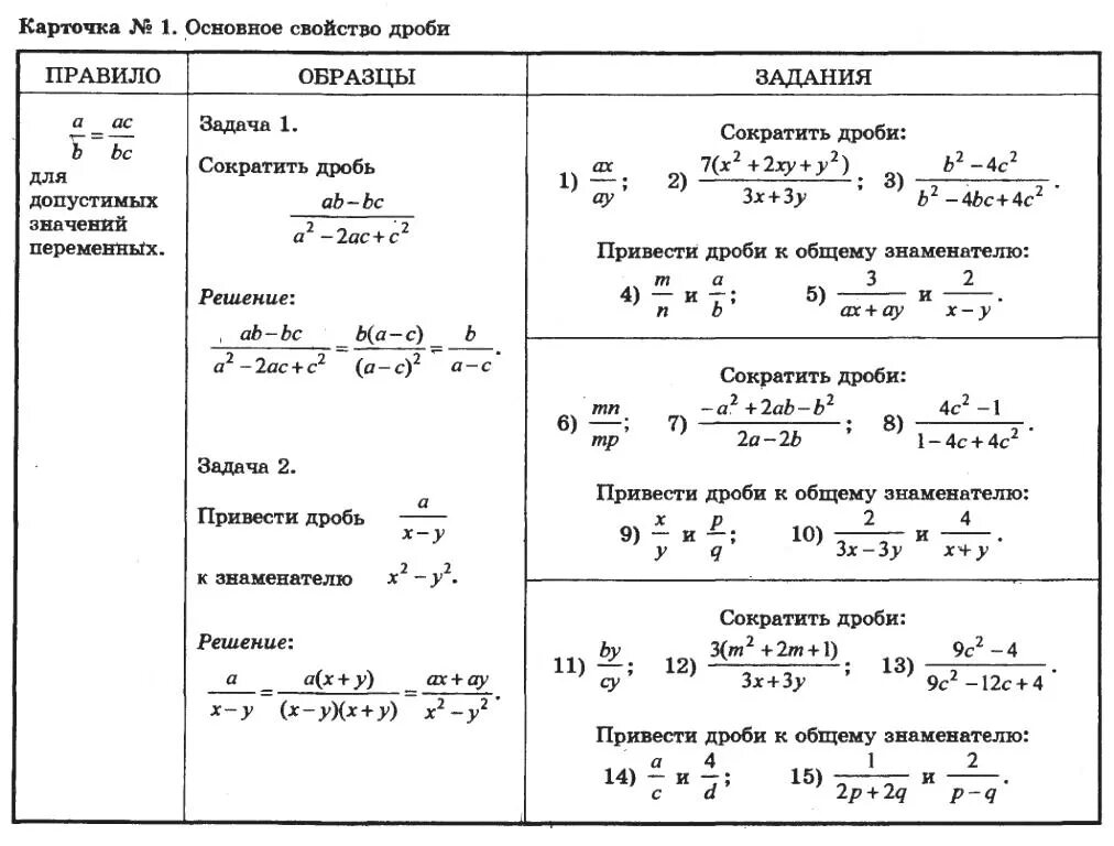 Основное свойство дроби сокращение дробей 8 класс. Алгебра 8 класс основное свойство рациональной дроби. Свойства дробей 8 класс. Основные свойства дроби 8 класс. Карточка номер 3 ответы