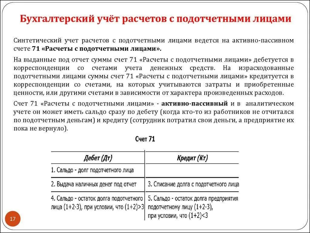 Учет расчетов с подотчетными лицами в бухучете. Расчеты с подотчетными лицами счет бухгалтерского учета. Учет расчетов с подотчетными лицами 71. Отражение операций по учету расчетов с подотчетными лицами. Учет 79 счет