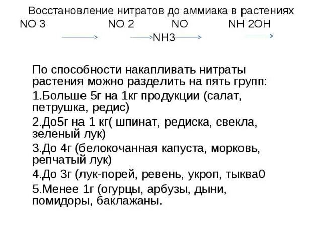 Аммиака нитритов нитратов. Восстановление нитратов до нитритов реакция. Восстановление итритов до аммиака. Восстановление нитратов до аммиака. Восстановление нитратов в нитриты.