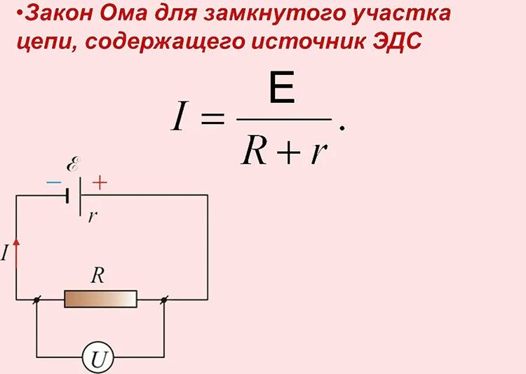 Участок цепи без эдс схема Эдс внешний и внутренний участки цепи