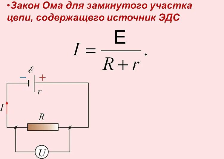 Задачи на замкнутую цепь. Закон Ома для полной цепи рисунок. Закон Ома для участка цепи и для полной цепи. Закон для полного участка цепи. 1. Закон Ома для участка и полной цепи..