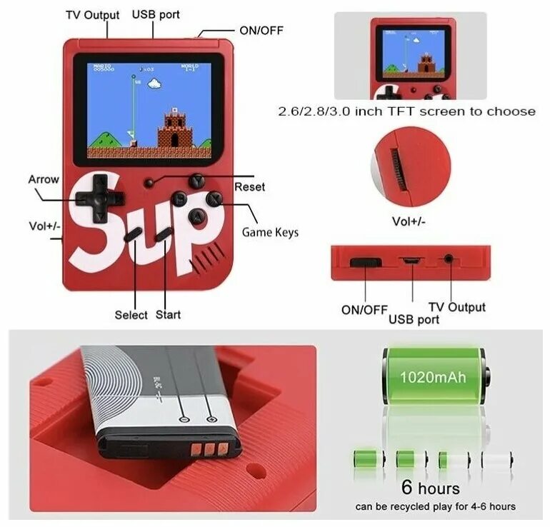 Игровая приставка palmexx sup game box 400 in 1 синий. Palmexx sup game box 400 in 1. Palmexx sup. Palmexx sup game box 400 in 1. Palmexx sup game box 400 in 1.