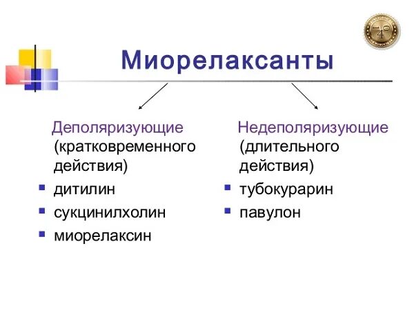 Виды миорелаксантов. Миорелаксанты классификация. Миорелаксанты деполяризующего и недеполяризующего действия. Современные миорелаксанты. Миорелаксанты названия