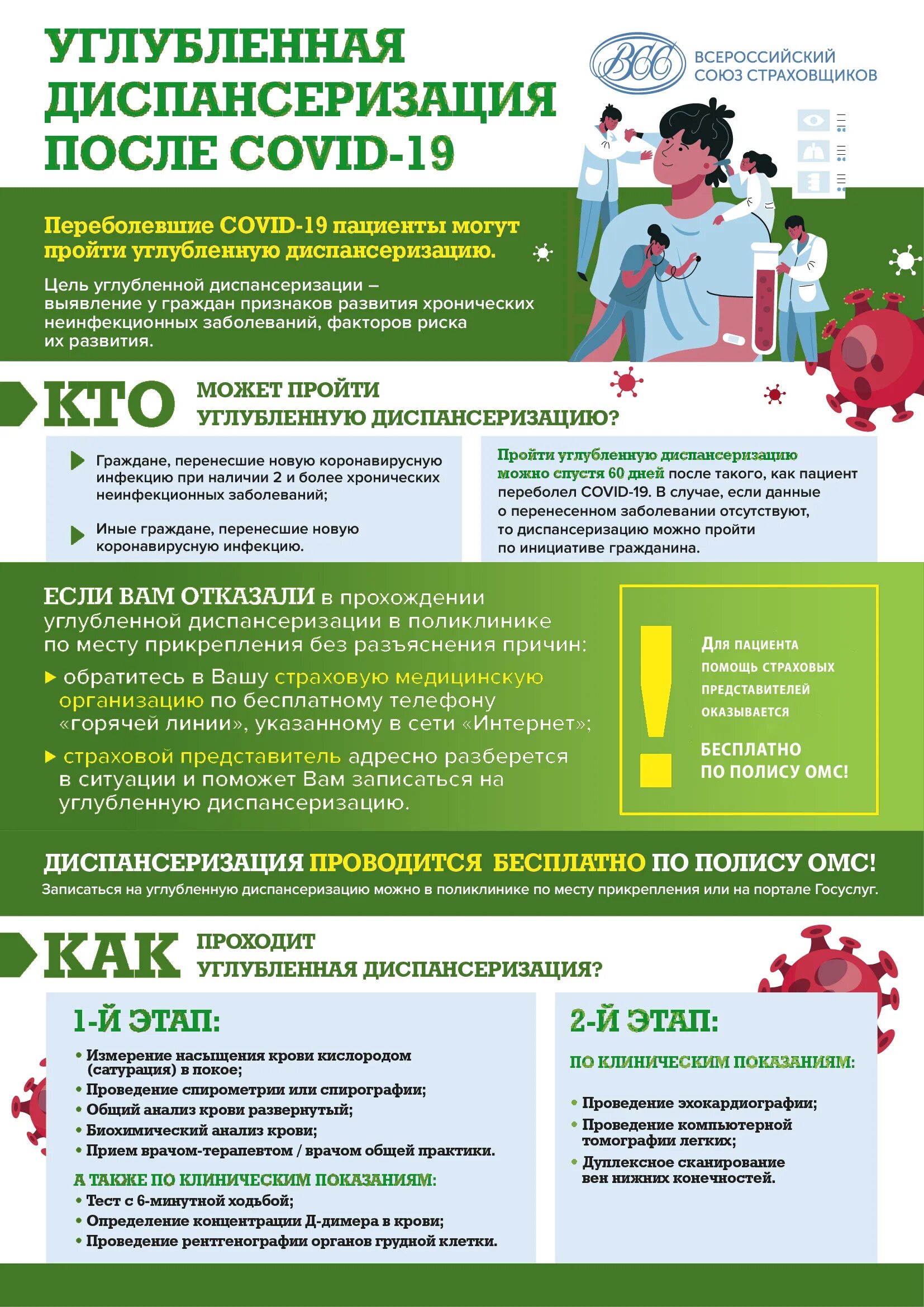 Как пройти диспансеризацию после 40 лет. Диспансеризация. Плакат по диспансеризации. Плакаты по углубленной диспансеризации. Углубленной диспансеризации.