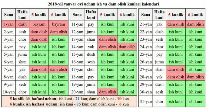 Дам олиш кунлари. Декабря 2021 иш кунлари. Календарь иш кунлари. Иш кунлари.