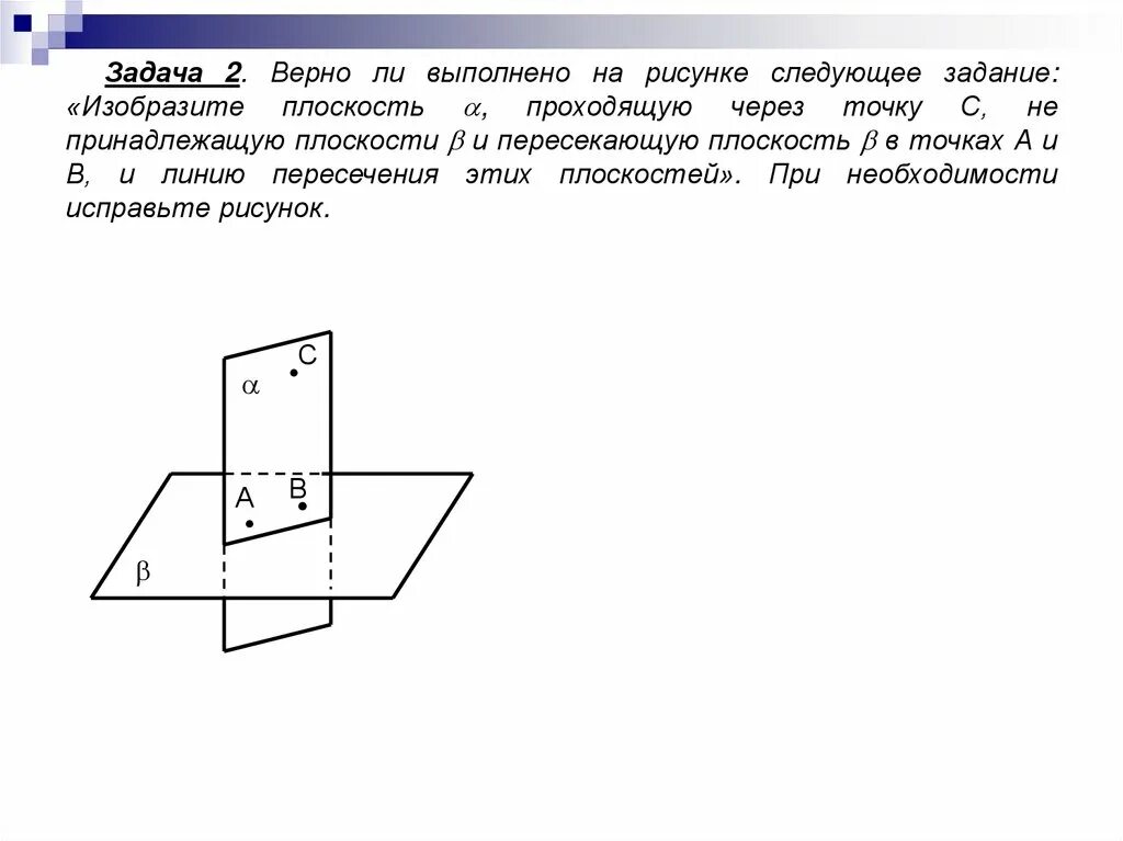 Изобразите плоскости a b y. На горизонтальной плоскости изображается. На рисунке изображена плоскость. Запишите взаимное расположение точек с помощью символов. Взаимное расположение точек и прямых.