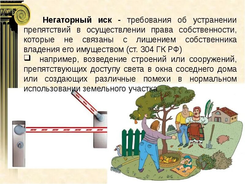 Негаторный иск. Негаторный и негаторный иск. Негаторный иск объект иска. Негаторный иск иллюстрация. Негаторная исковая давность