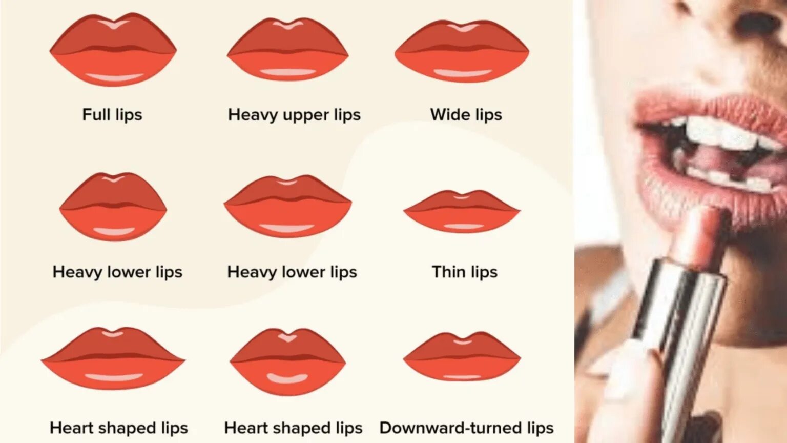 Lips types. Types of lips. дай мне свои губы. different lip types. lips shape.