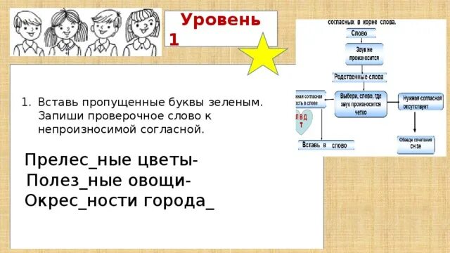 Цветок проверочное слово. Проверочное слово к слову цветок. Цветов проверочное слово. Цветы проверочное слово к букве е.