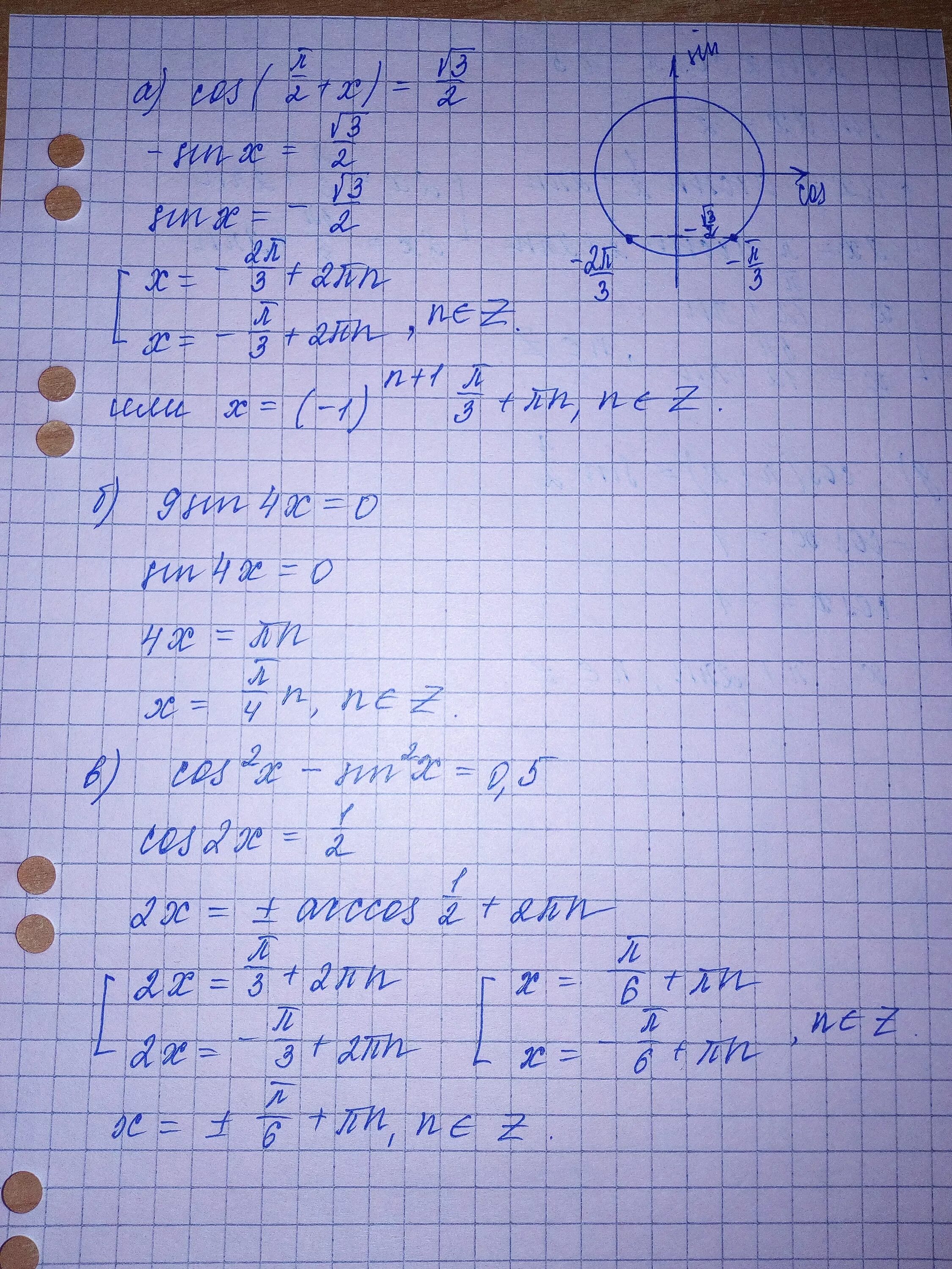 Cos(п/2-x). Cos в квадрате x. Cos в квадрате 2x. Cosx 0 решение.