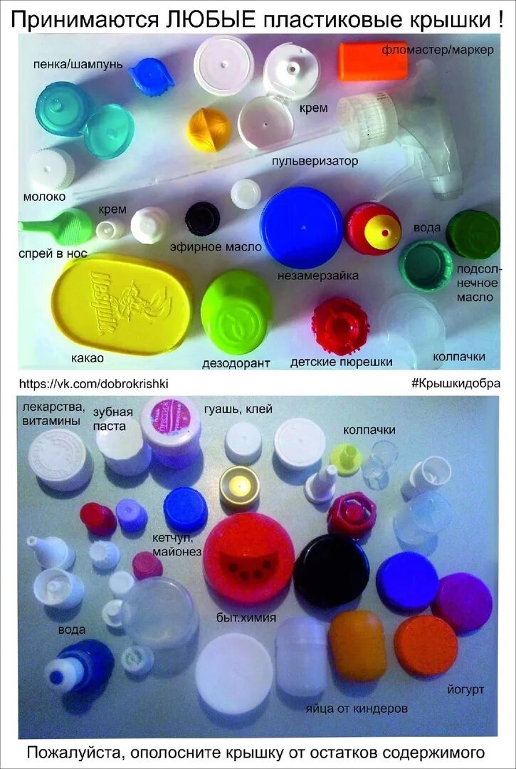 Добрые крышечки сдать. Пластиковые крышки. Пластиковые крышечки акция. Проекты по сбору пластиковых крышечек. Акция пластиковые крышечки собираем крышки.