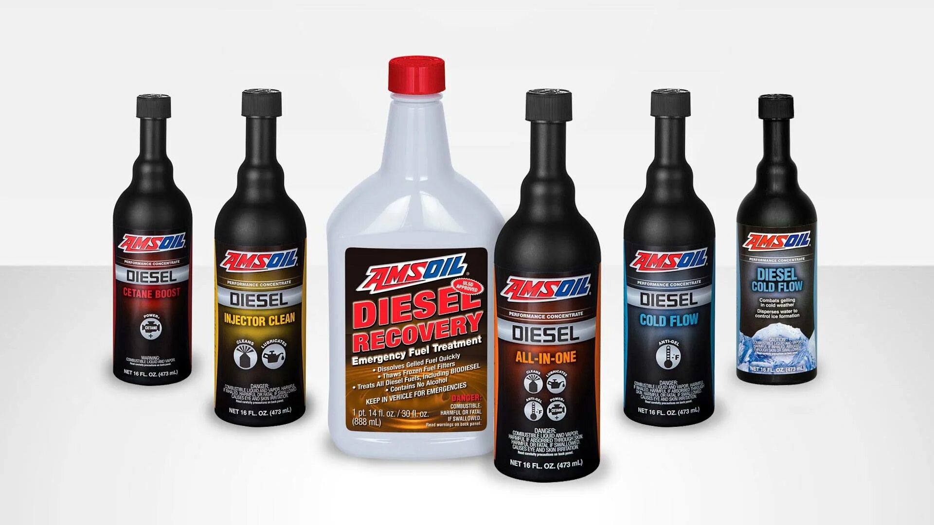 Присадка Liqui-Moly дизель. Присадка Ликви моли для дизеля в топливо. Liqui Moly Speed Diesel Zusatz. Присадка в топливо АМСОИЛ. Топливные присадки дизельные присадки