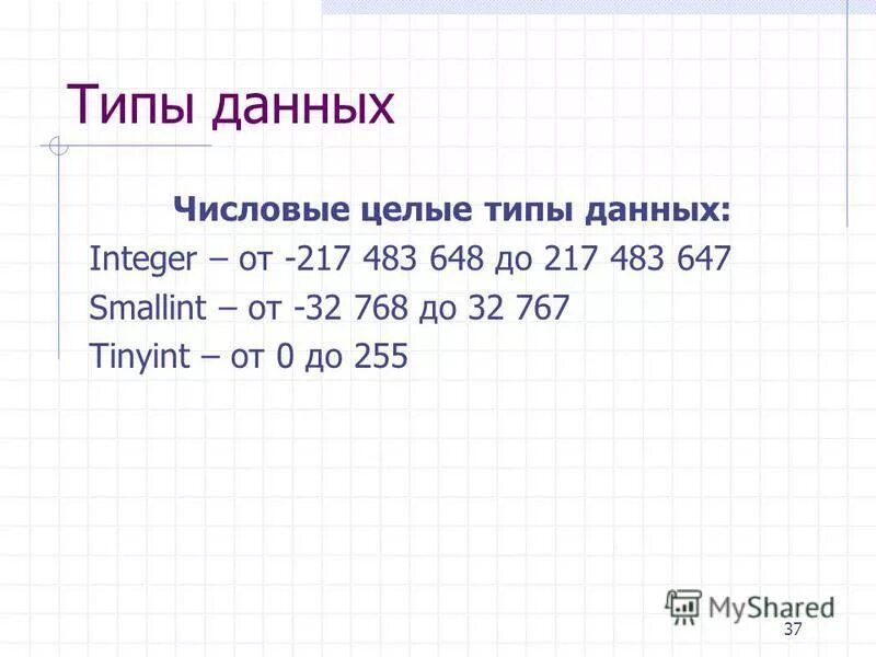 Беззнаковые целые числа. Беззнаковые целые числа. Беззнаковые целые числа. Целые числа от 0 до 255. Байтовая запись числа.