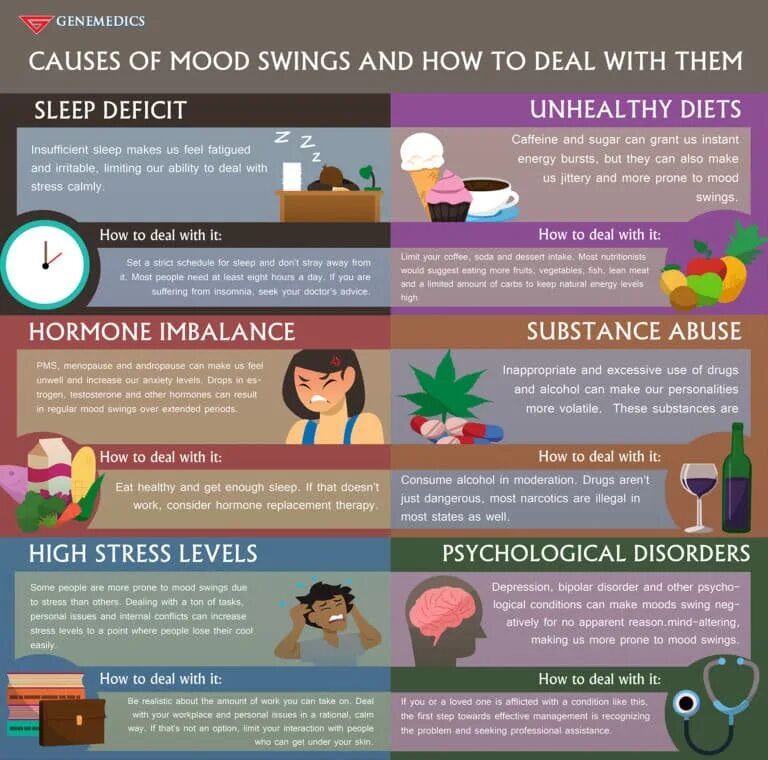 To deal with перевод. How to deal with stress. ways to deal with stress. how to deal with stress take. how to cope with stress.