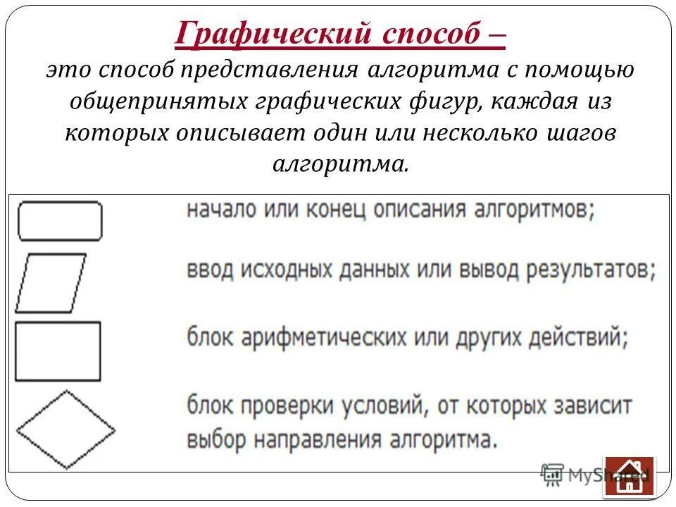 Способы представления описания алгоритма. Способы представления алгоритмов. графический способ описания алгоритма. способы представления алгоритмов в информатике. назовите способы представления алгоритмов..