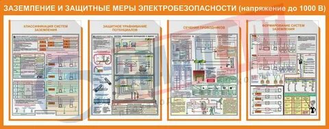 Расстояние работников до электроустановок