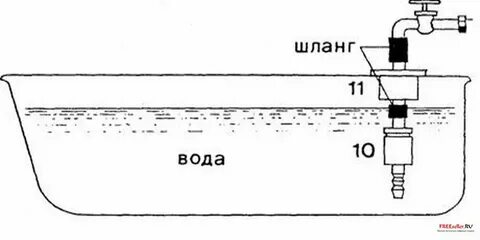 Обработка водой 2