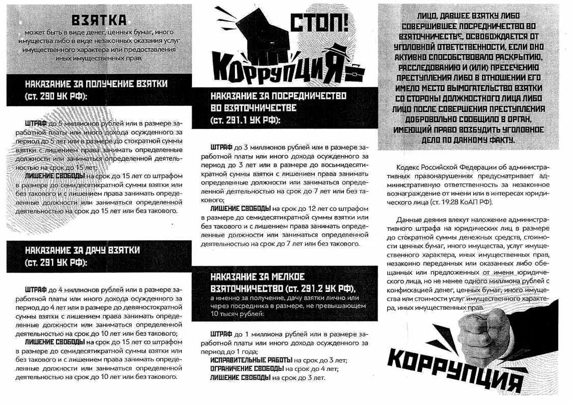 Недобор взяток 5 букв сканворд. Противодействие коррупции памятка для граждан. Кроссворд про бразилию. Недобор взяток 5 букв сканворд. Сканворды для печати.