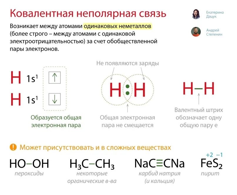 Пример ковалентной связи на фосфоре. Ковалентная неполярная связь это химическая связь. Механизм образования ковалентной неполярной связи n2. Элементы с ковалентной неполярной связью.