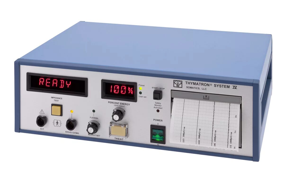 System 4. Thymatron 4 конвульсатор. Система 4. System 4 комплекс от выпадения волос. Терапевтический шампунь 1 system 4.