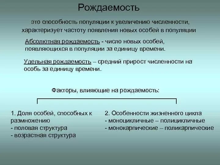 Популяция способна к. Рождаемость популяции. Рождаемость это кратко. Абсолютная и экологическая рождаемость. Рождаемость это в экологии.