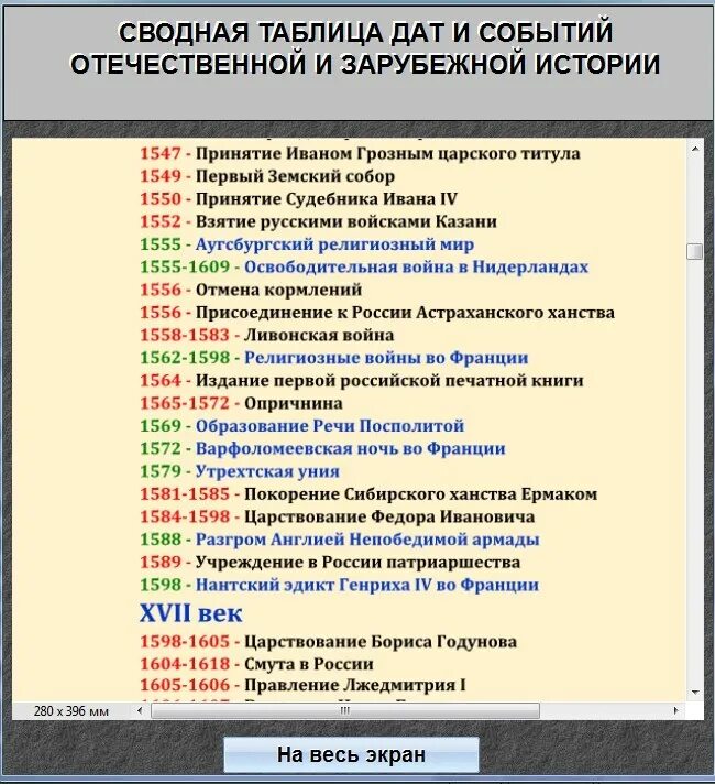 События отечественной истории события зарубежной истории. Таблица всех дат по истории России. Даты по истории. Даты исторических событий. Важные исторические события даты.