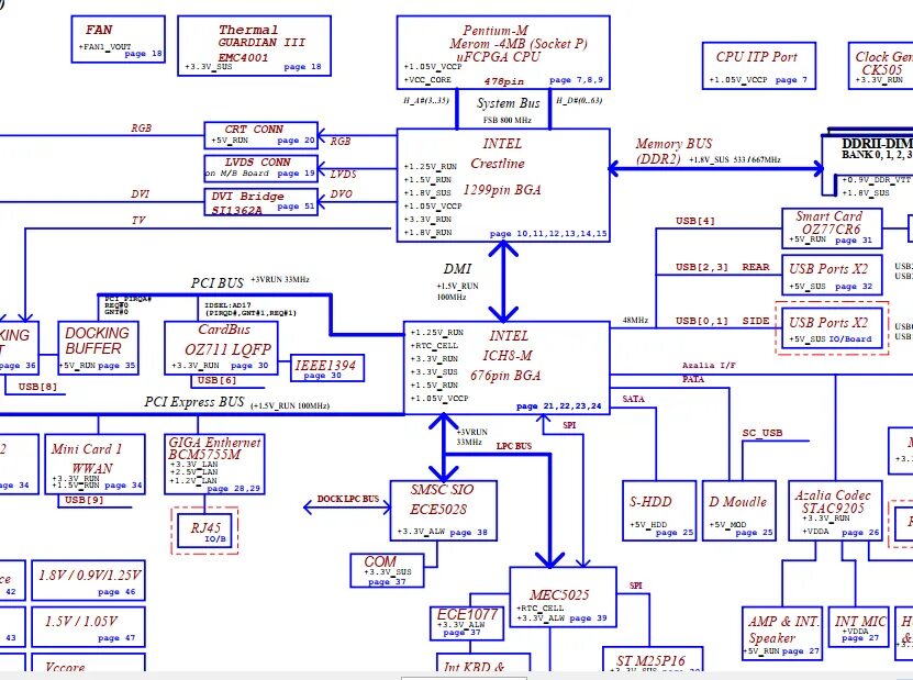 Schematic diagram