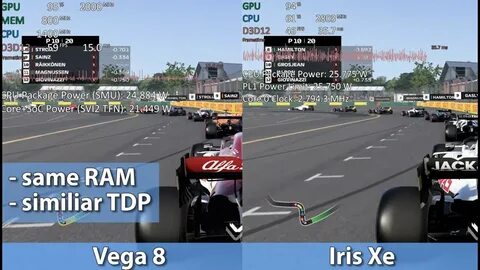 Vega 8 тесты