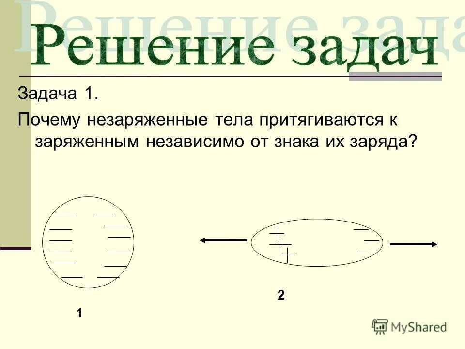 Почему заряженная расческа притягивает электрически нейтральные