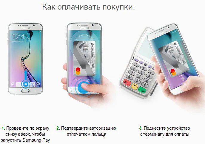 Как пользоваться телефоном для оплаты. Платить телефоном вместо карты. оплата смартфоном вместо карты. как расплачиваться телефоном. как оплачивать телефоном вместо карты.