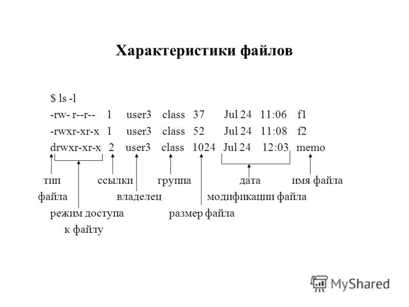 Характеристика файла имеет. Таблица расширений файлов. Перечислите характеристики файлов. Файл характеристики файла. Файл характеризуется и типом.