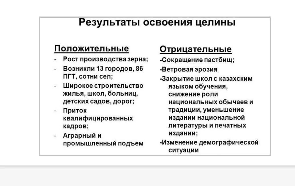 Определите положительные и отрицательные результаты. Освоение целины Хрущев итоги. Целина 1954 Хрущев. Освоение целинных земель итоги. Причины цели и Результаты освоения целины.