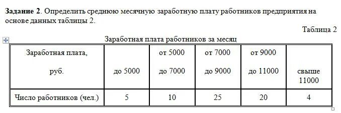 Задачи по заработной плате работников. Определите среднюю величину заработной платы. Определить месячную заработную плату. Определить среднюю заработную плату. Определение средней заработной платы.