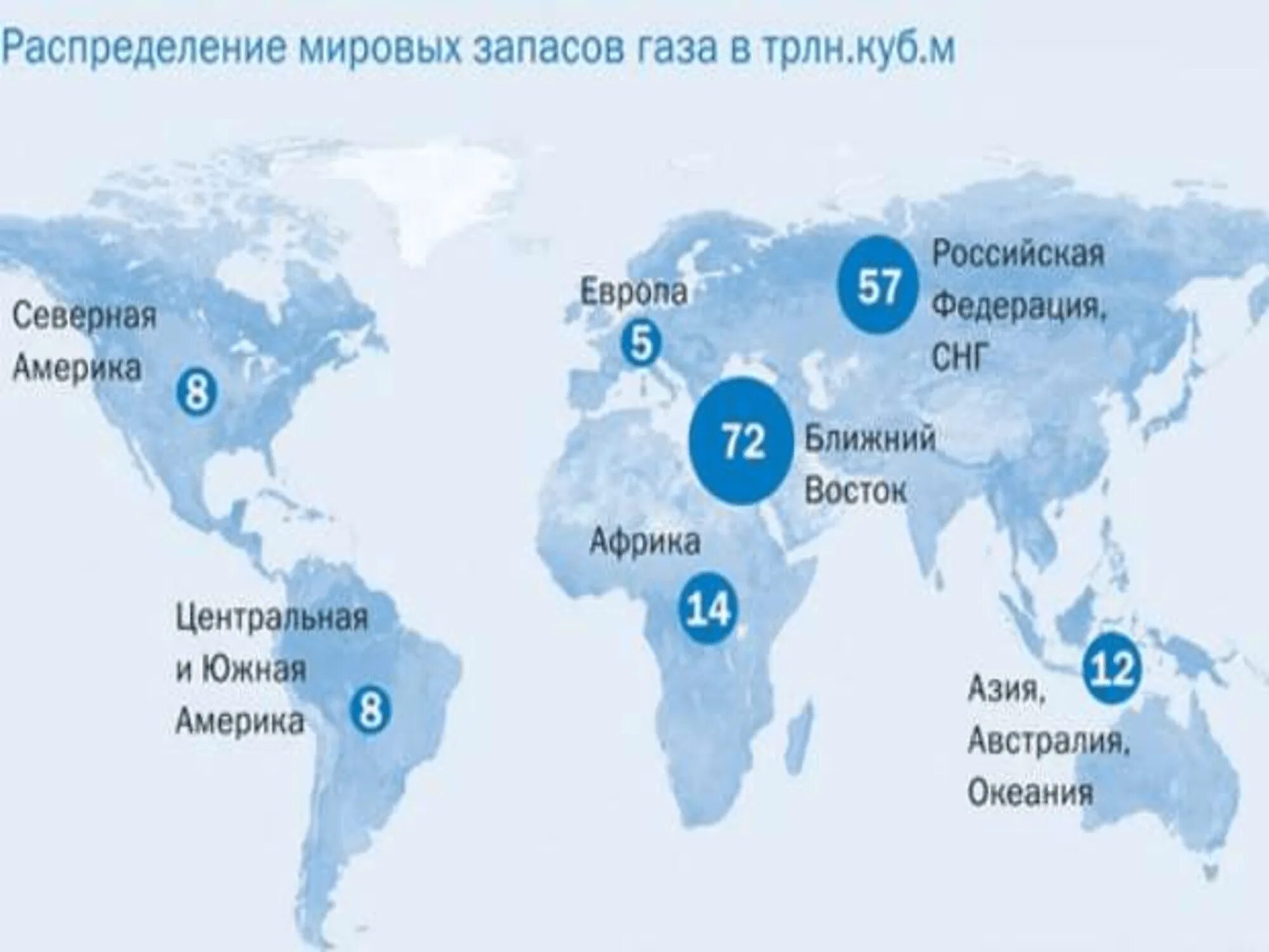 Страны Лидеры по запасам газа карта. Запасы природного газа на карте. Карта запасов газа в мире. Запасы природного газа в мире карта.