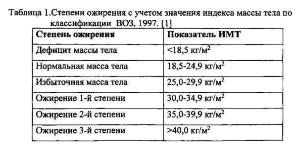 Составить формулы калькулятор