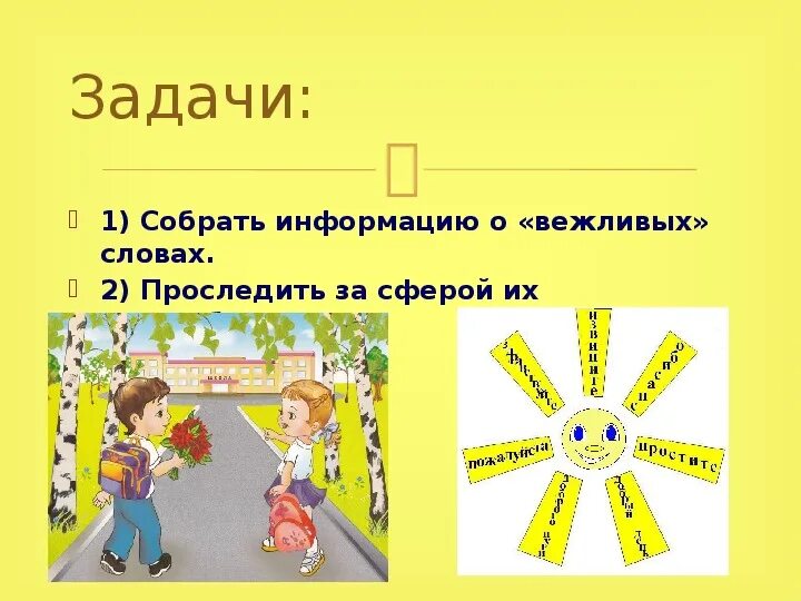 8 вежливых слов. Проект в мире вежливых слов. В мире вежливых слов. 15 Вежливых слов. В мире вежливых слов проект 5 класс.