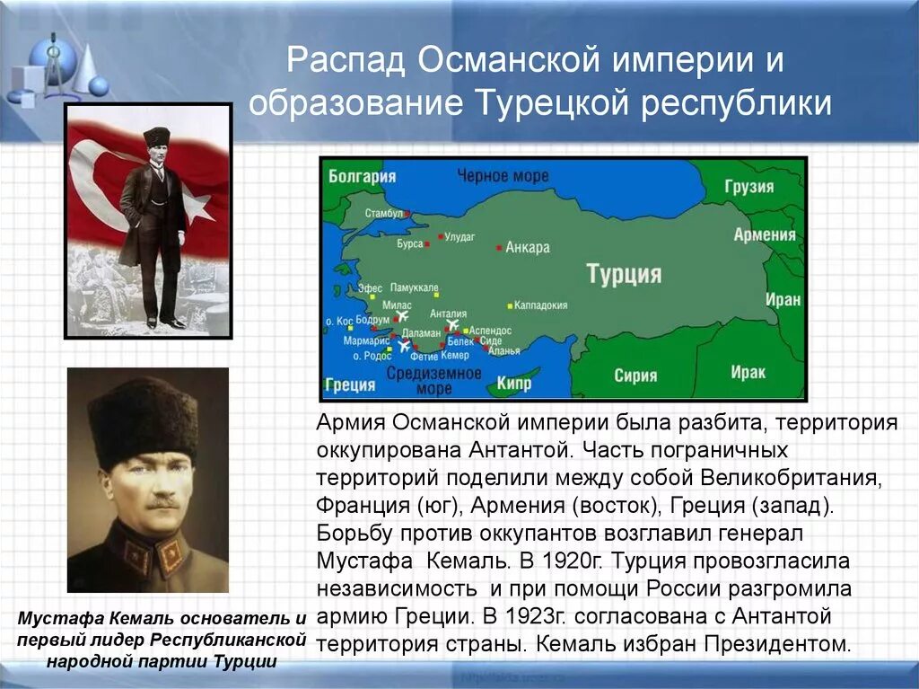 Распад Османской империи. Причины распада Османской империи. Образование Османской империи. Предпосылки распада Османской империи.