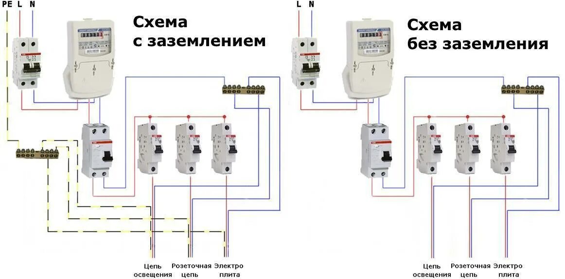 Подключение электрических автоматов. Схема подключения УЗО В щитке с заземлением. Схема соединения УЗО без заземления. Подключить УЗО И автомат схема без заземления. Схема подключения УЗО В квартире с заземлением.